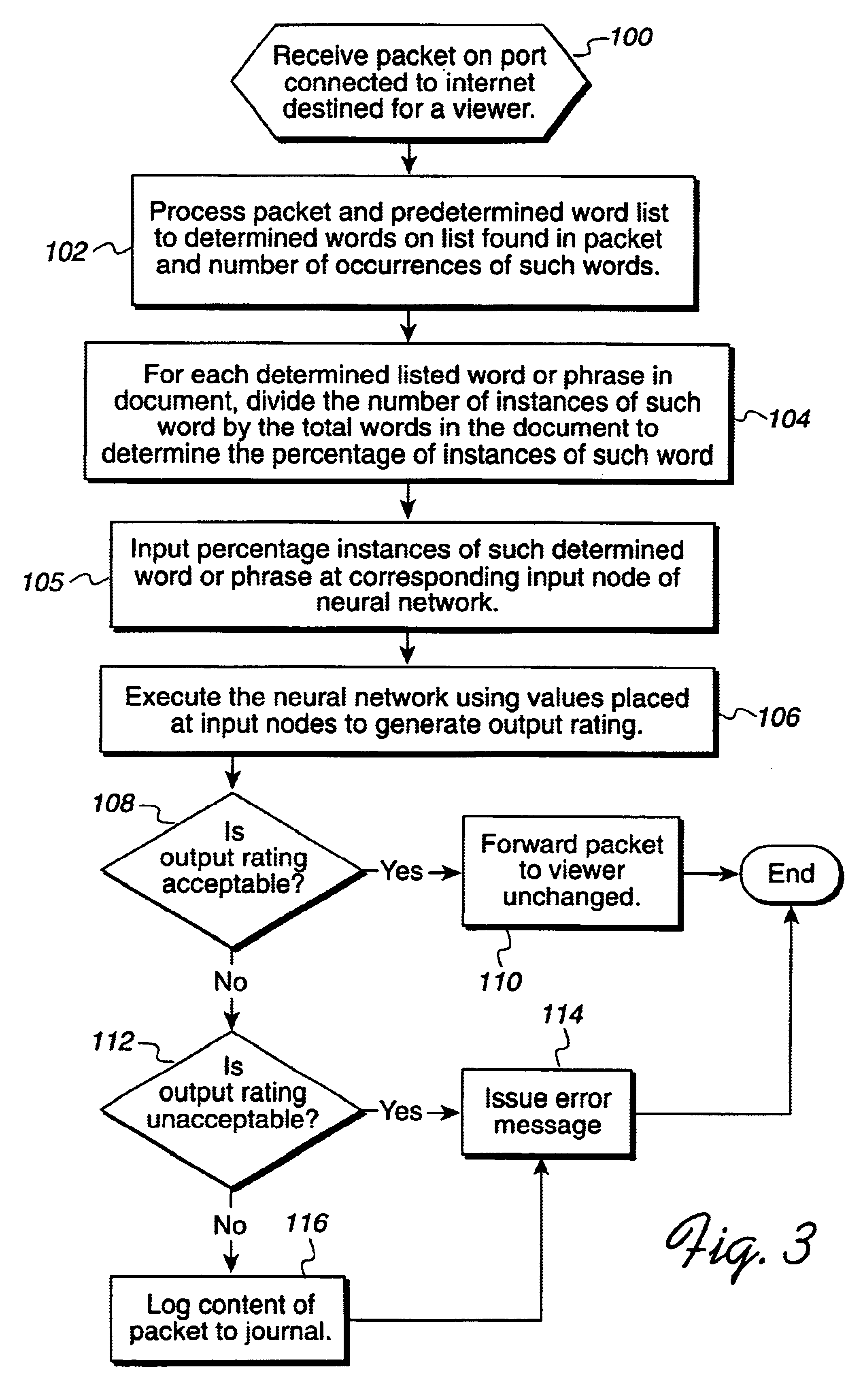 Method, system, and program for filtering content using neural networks