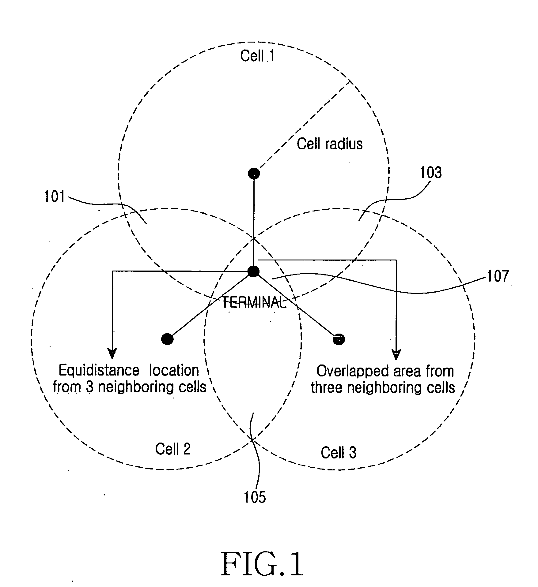 Method and apparatus for canceling neighbor cell interference signals in an orthogonal frequency division multiple access system