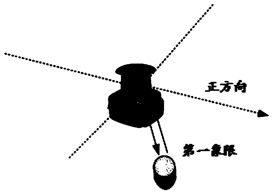 A precise positioning and parking method for trackless navigation AGV