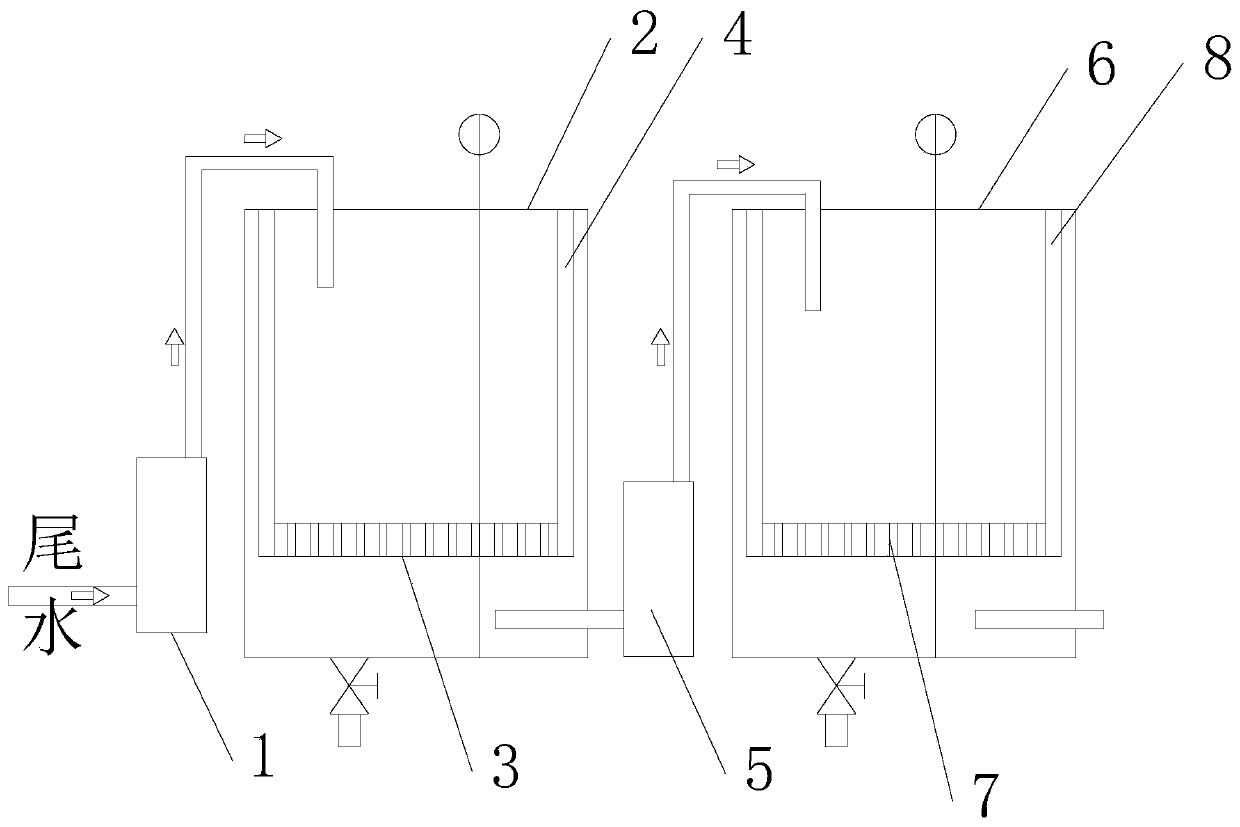 Tailwater treatment water-recycling system for aquaculture