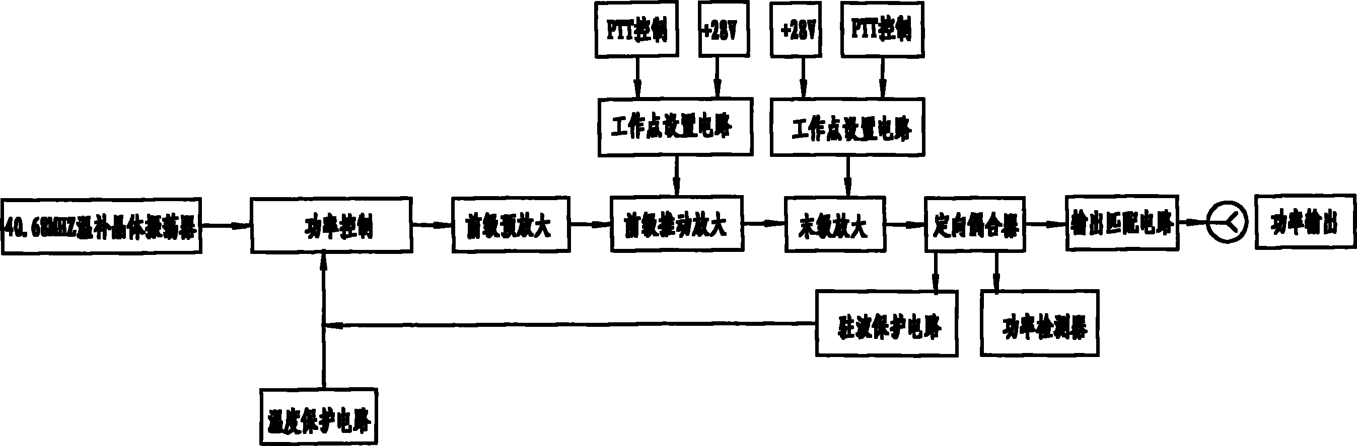 Power amplifier of physiotherapeutic instrument