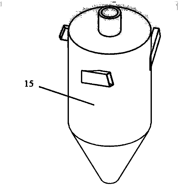 Reaction device and reaction method for catalytic gasification coupling and pyrolysis combined fluidized bed