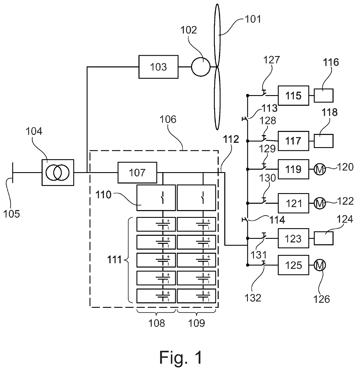 Full DC voltage power backup system for wind turbine