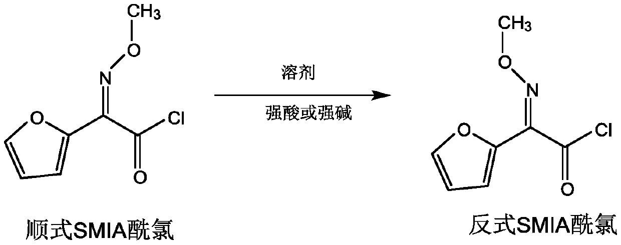 Preparation method of anti-form cefuroxime derivative