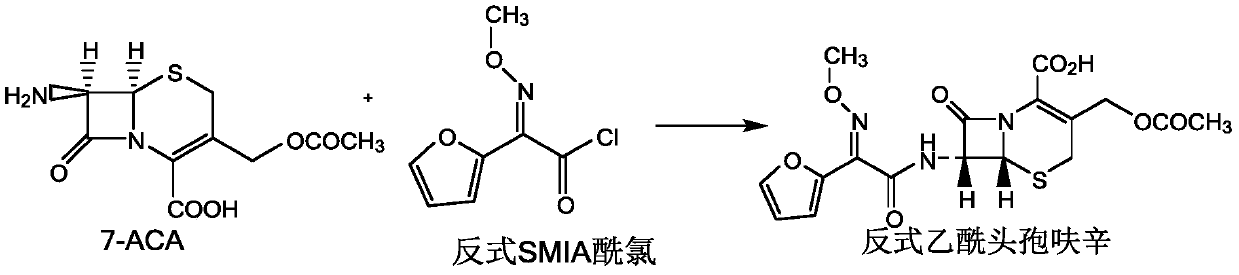 Preparation method of anti-form cefuroxime derivative