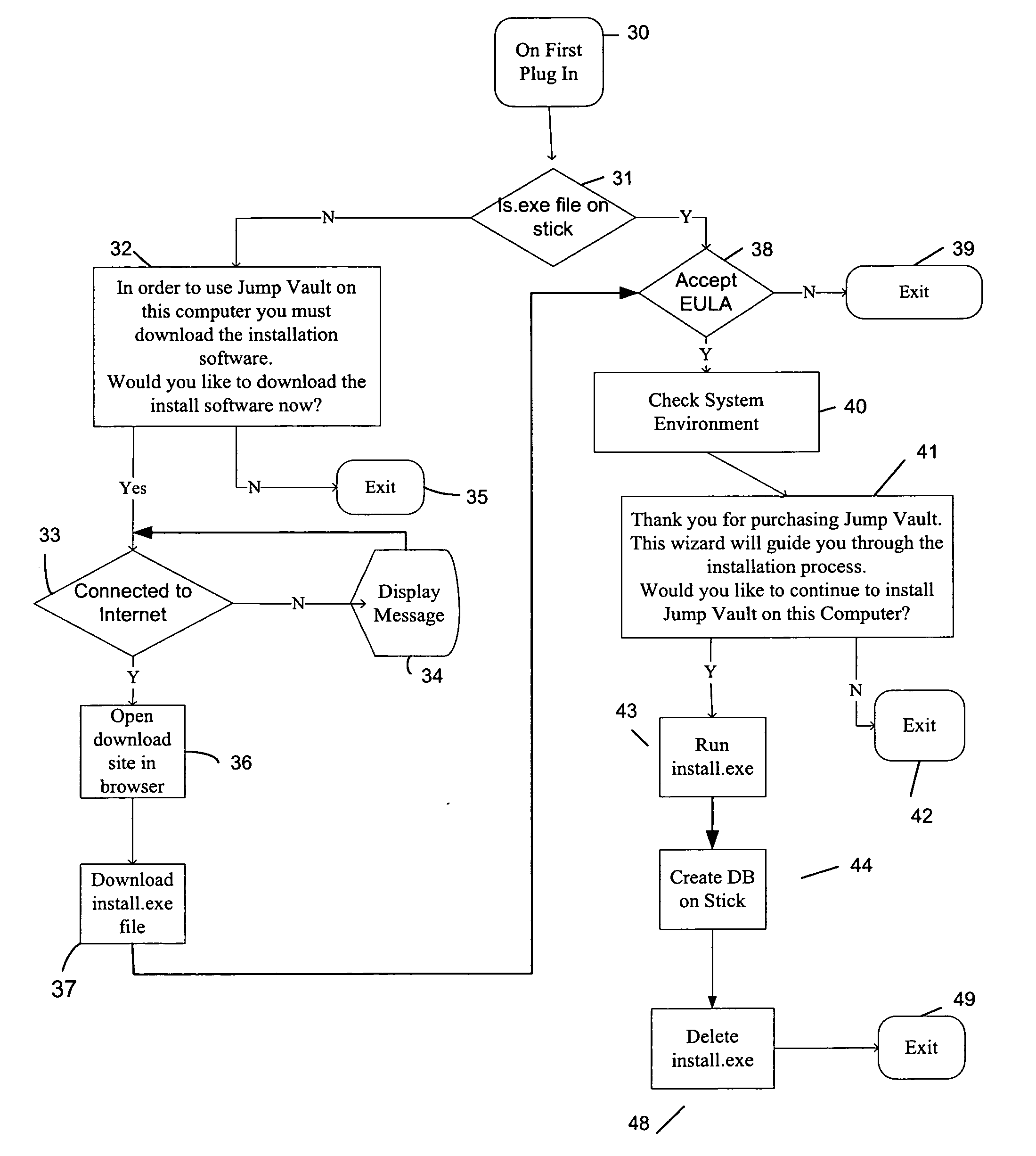 Apparatus and method for backing up computer files