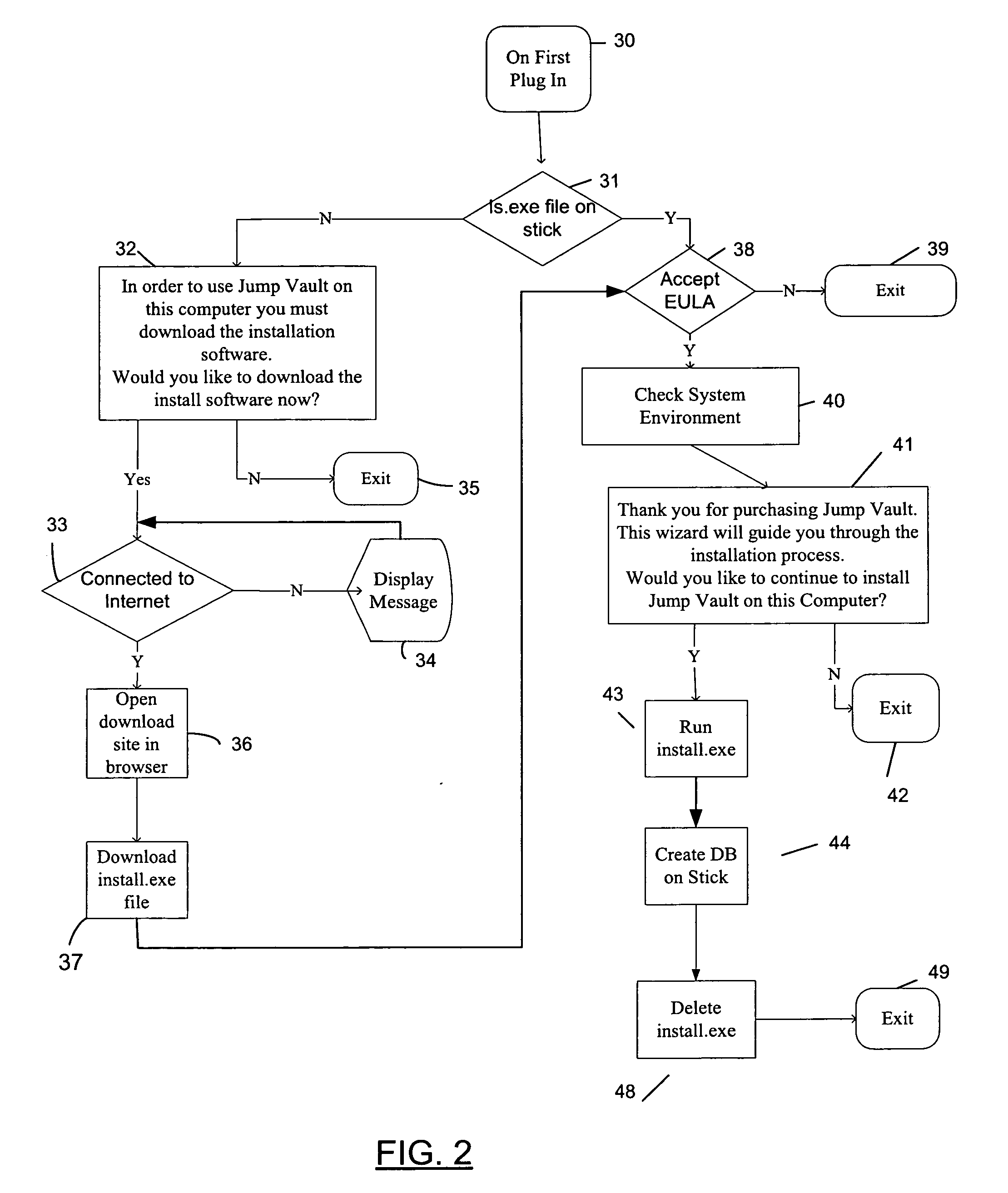 Apparatus and method for backing up computer files