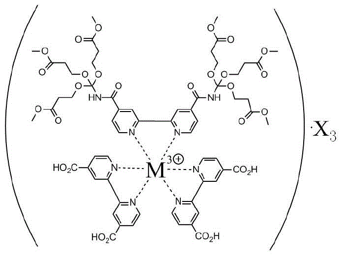 A trace element well tracer and its application