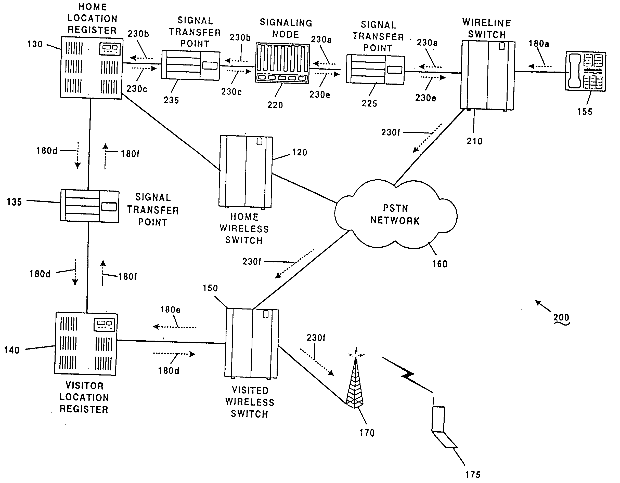 Wireless mobile call location and delivery for non-geographic numbers