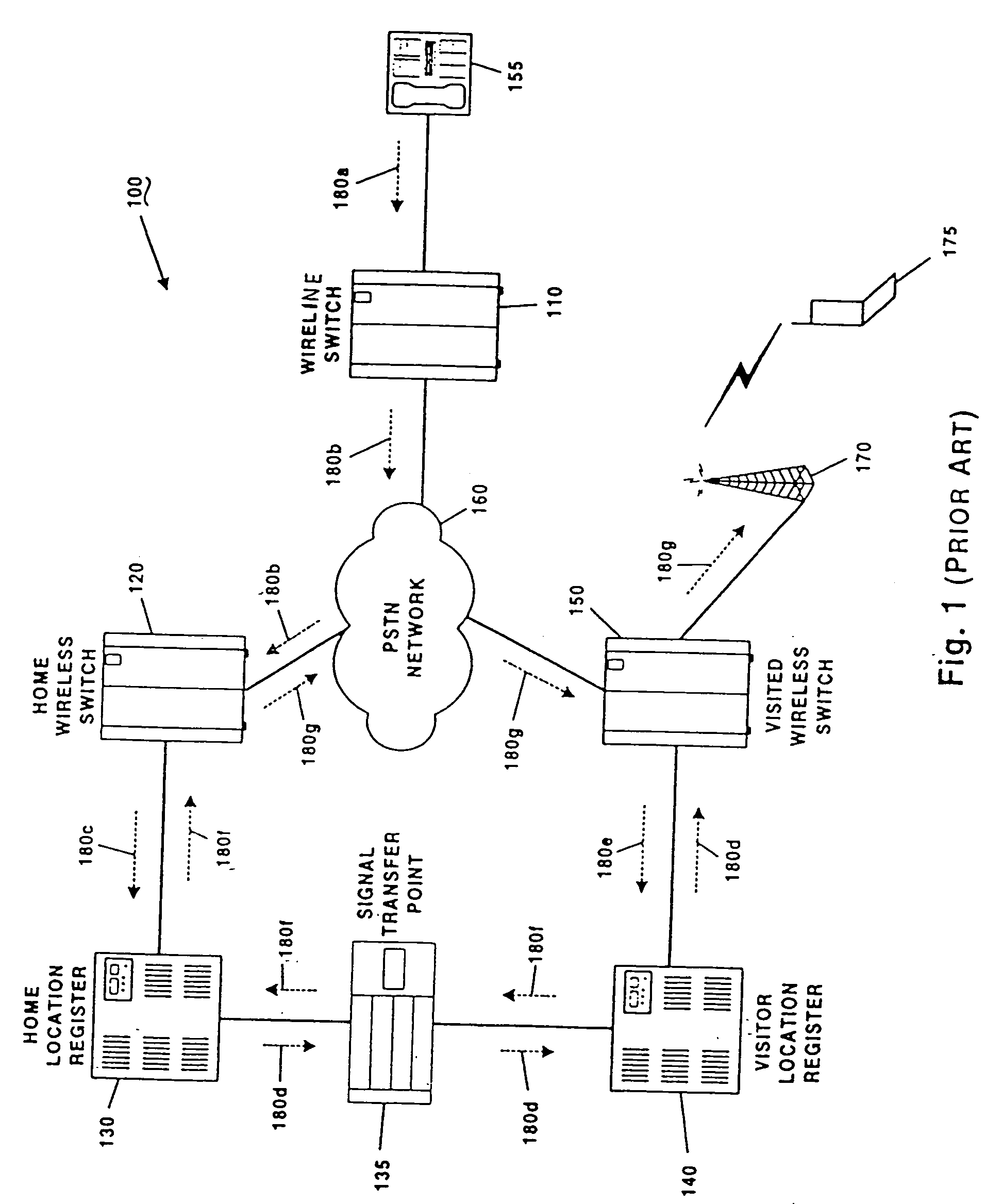 Wireless mobile call location and delivery for non-geographic numbers