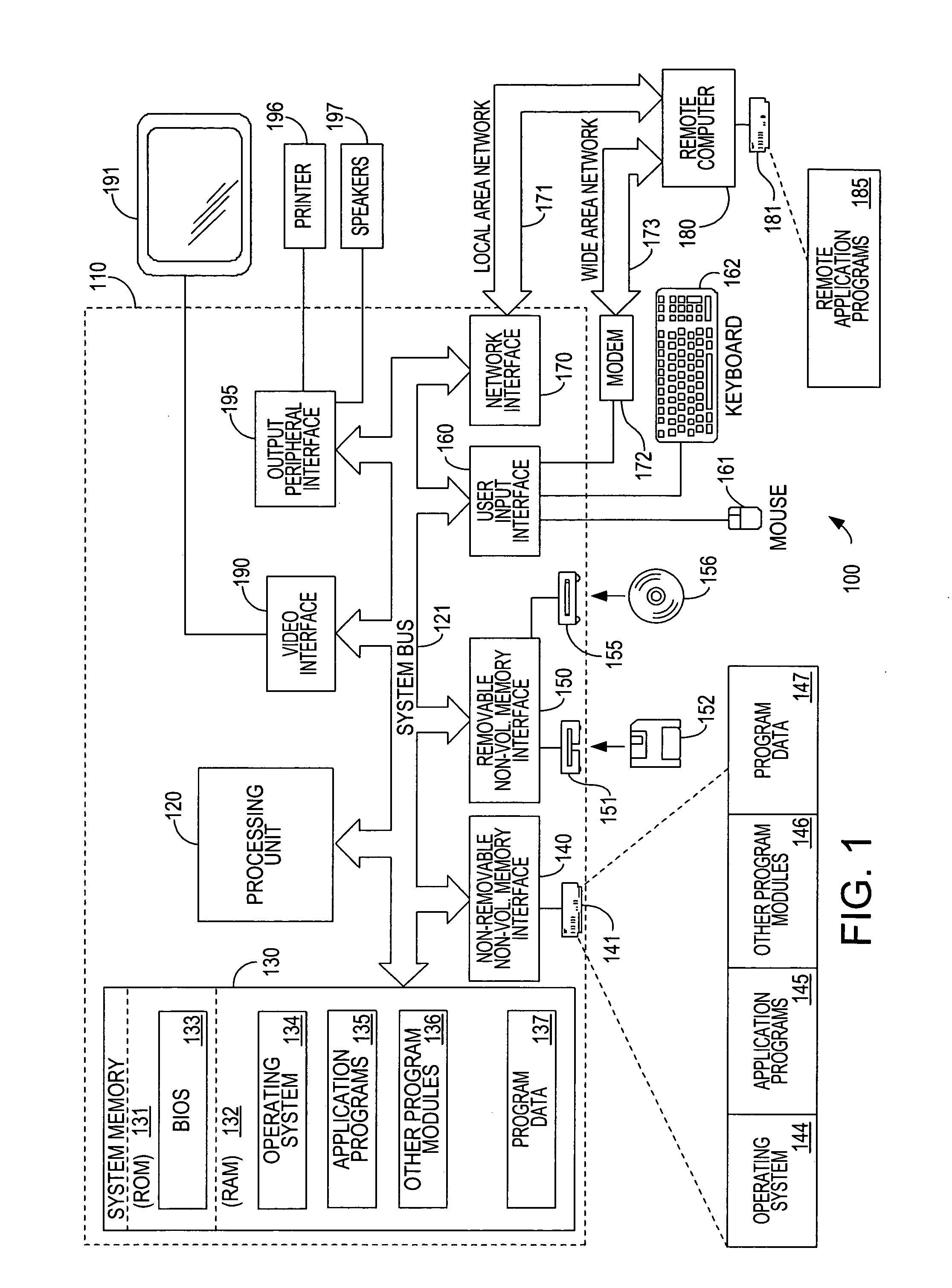 Efficient computation of web page rankings