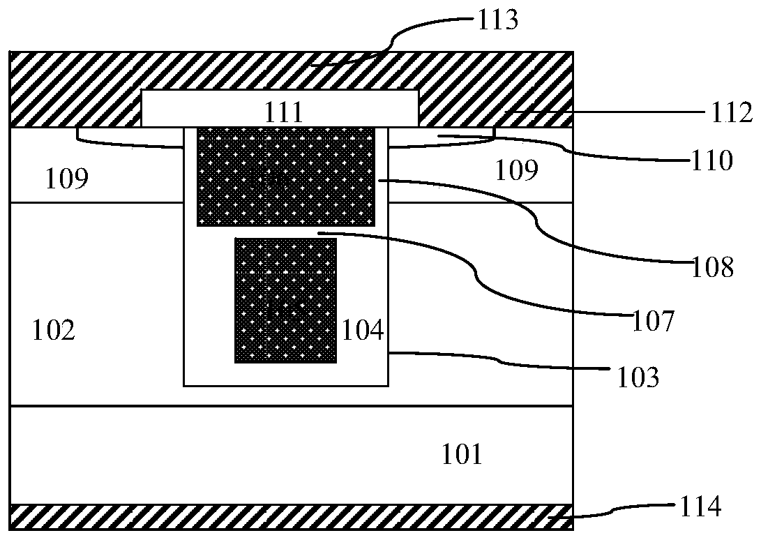 Manufacturing method of field oxide with gradually changed thickness in trench and manufacturing method of SGT device