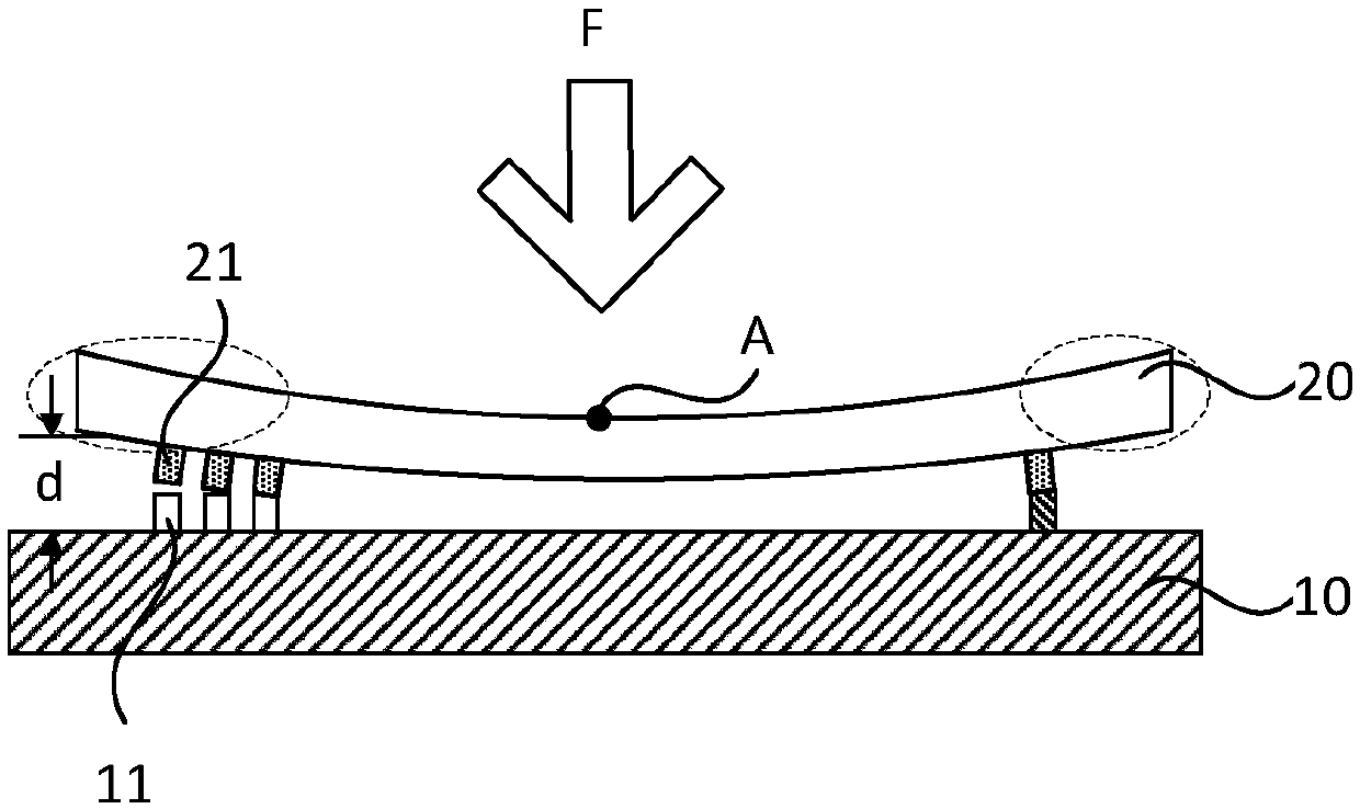 Display panel, display device and manufacturing method of display panel