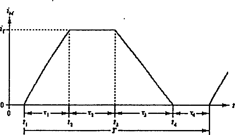 Pulse power source for high-energy accelerator