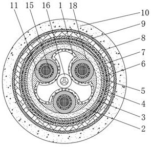 A kind of optical fiber cable with high service life