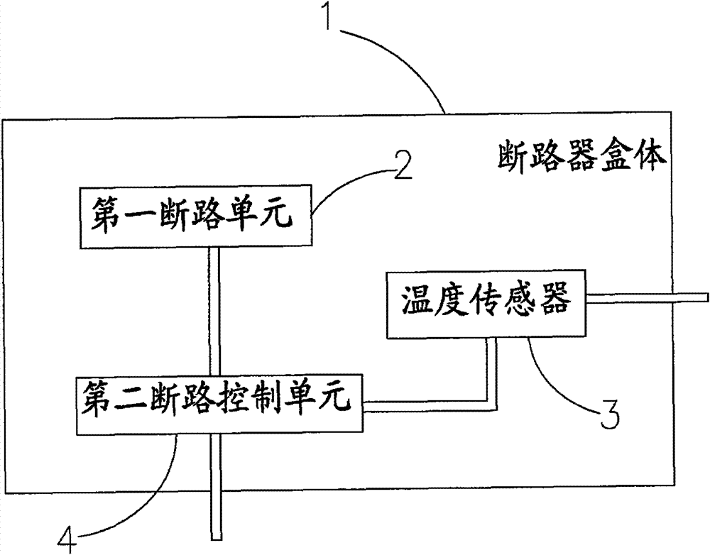 Circuit breaker with temperature detection function