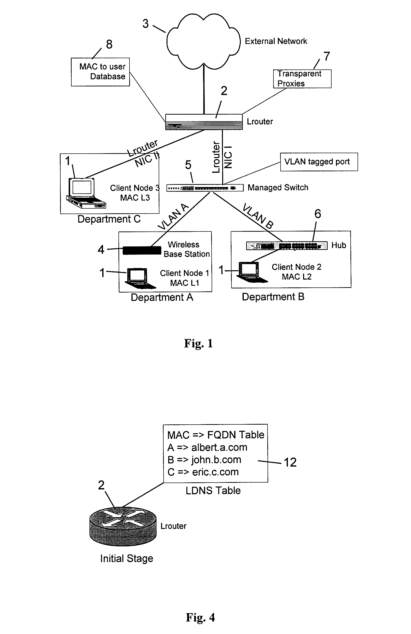 Computer network with unique identification