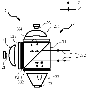 Compact liquid crystal projection light engine system using mixed light source