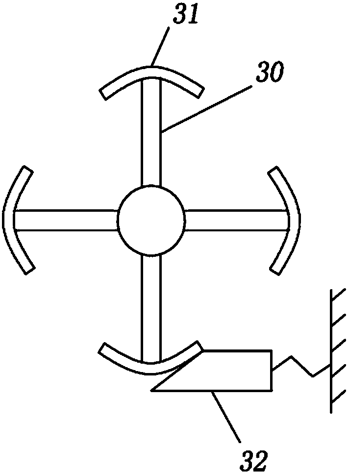 Car shell model manufacturing tool