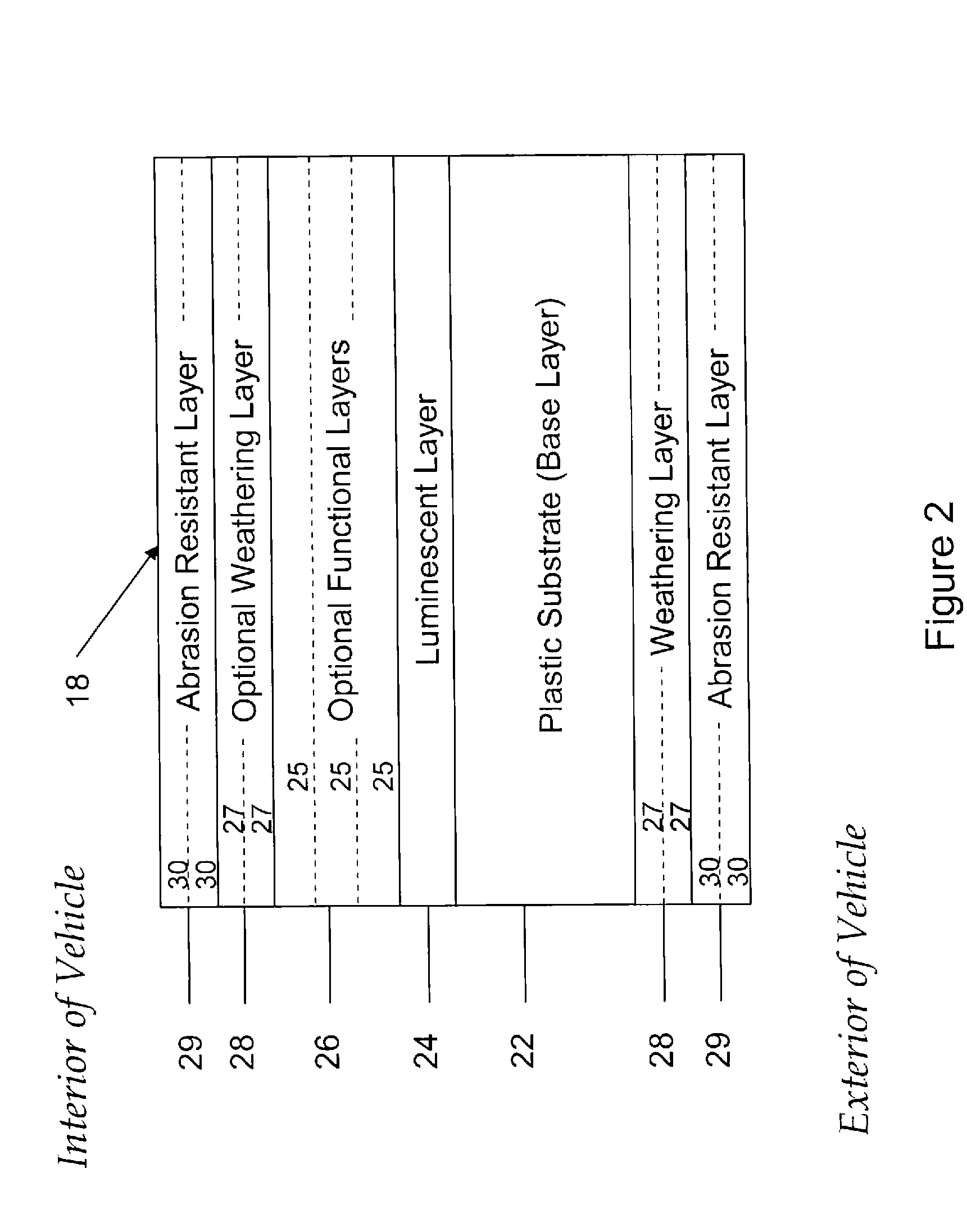 Self-illuminating glazing panels