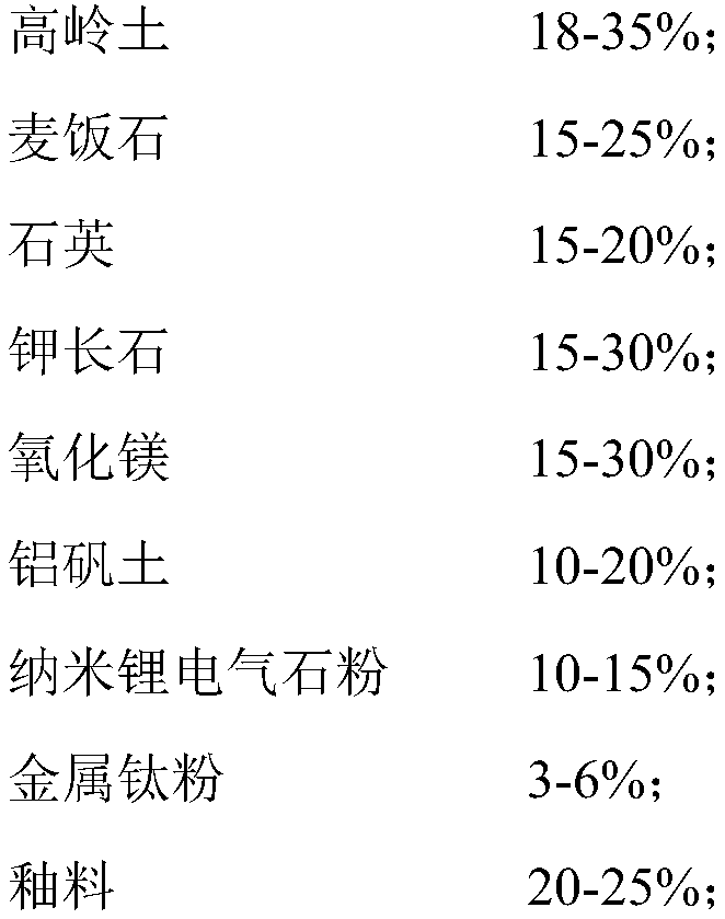 Negative ion titanium brick and production technology thereof