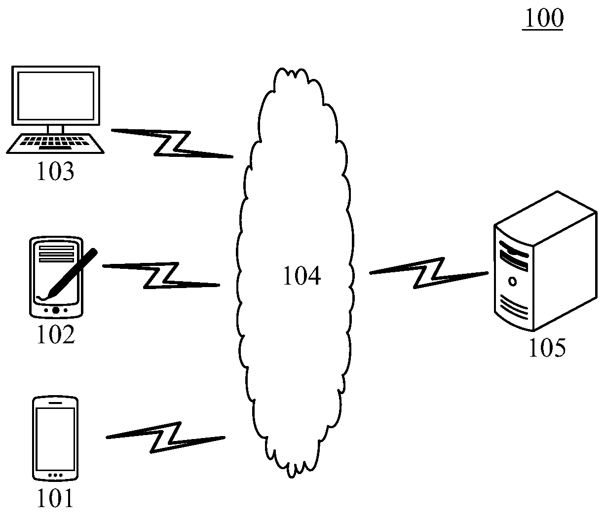 Vegetation rendering method and device, storage medium and electronic equipment