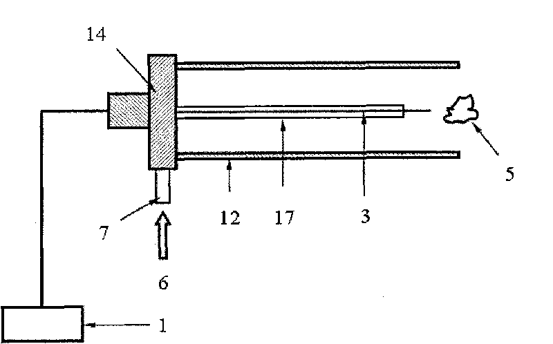 Plasma needle device