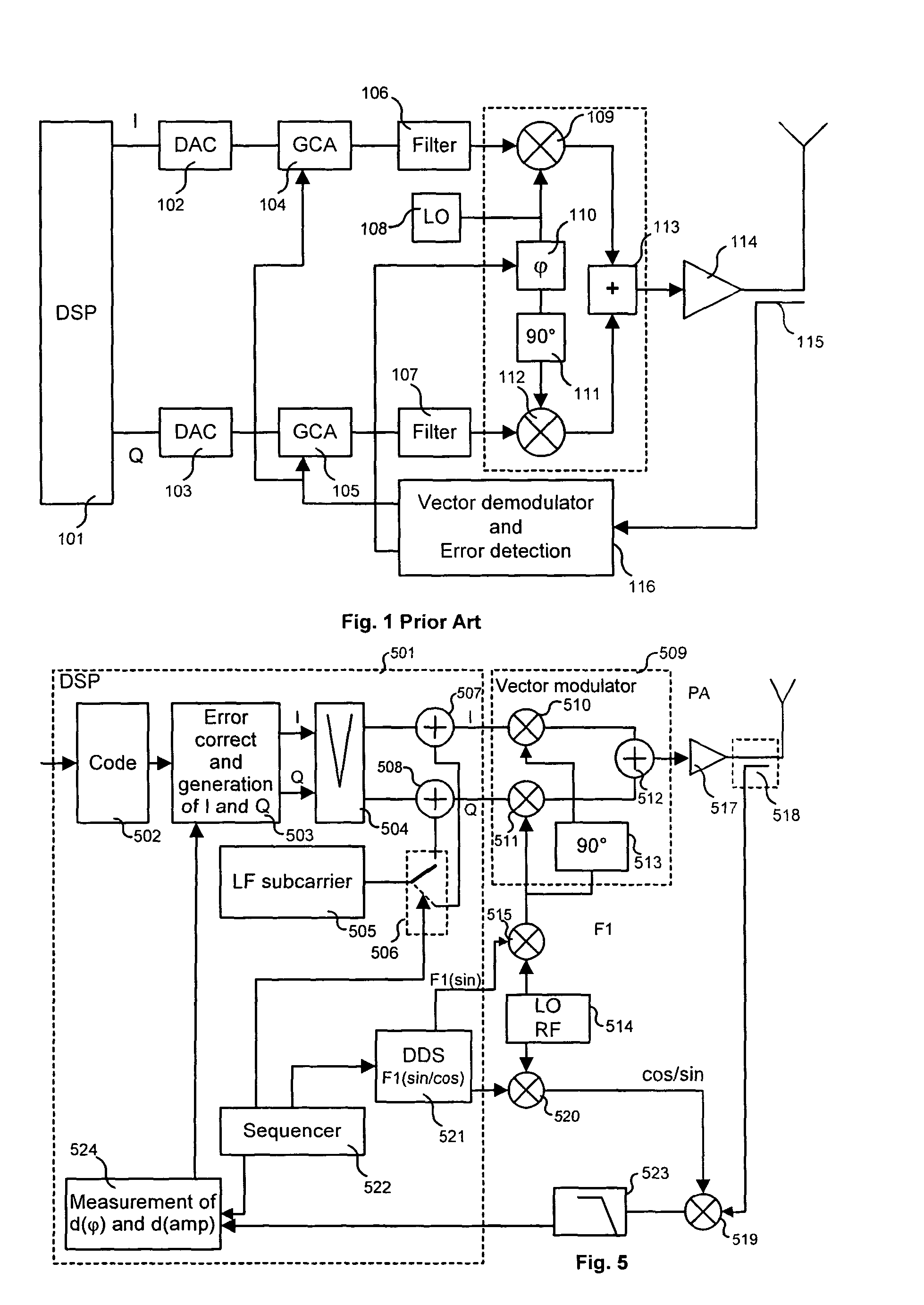 Process and device for modulating a carrier with amplitude and phase error compensation