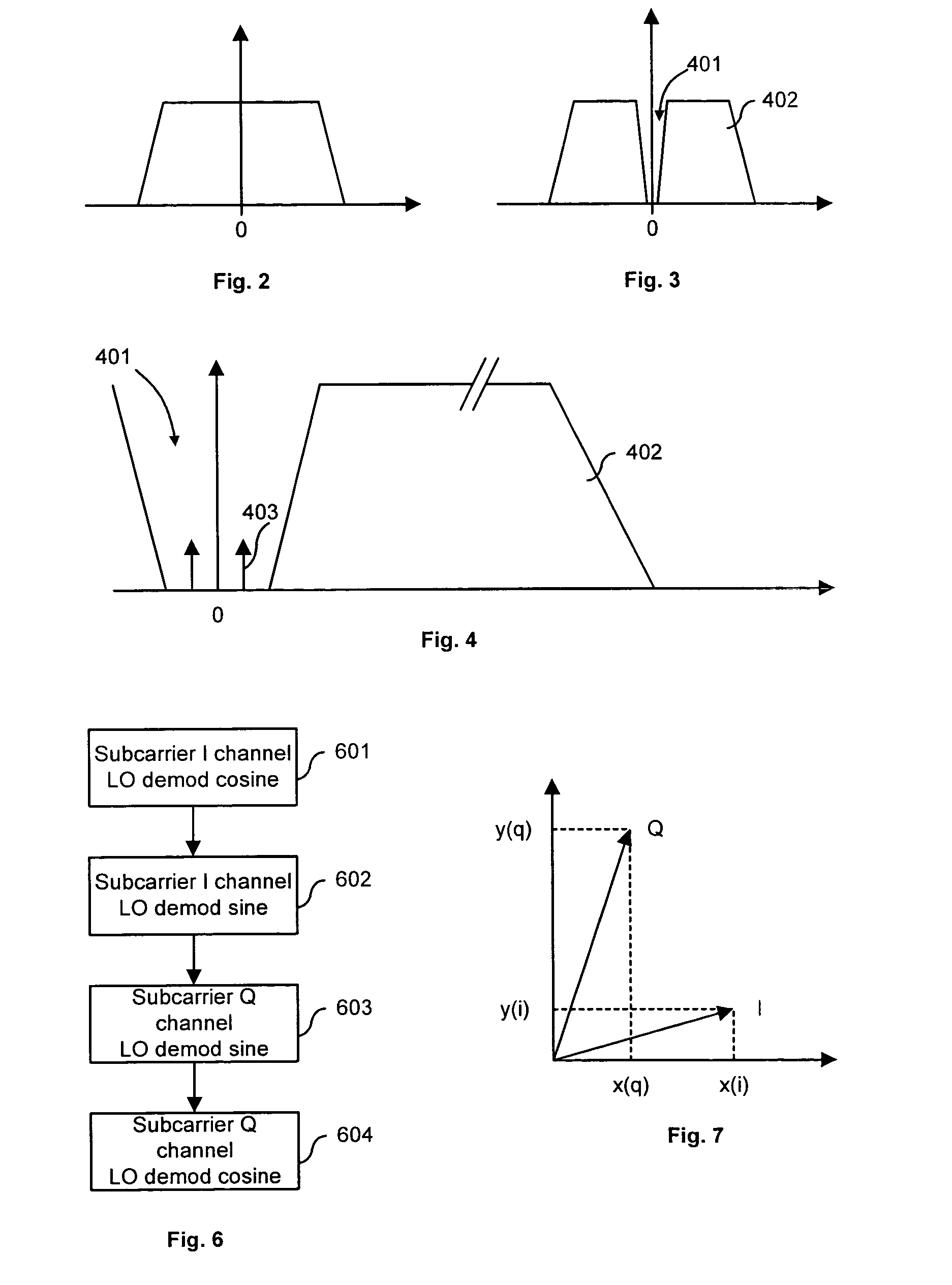 Process and device for modulating a carrier with amplitude and phase error compensation