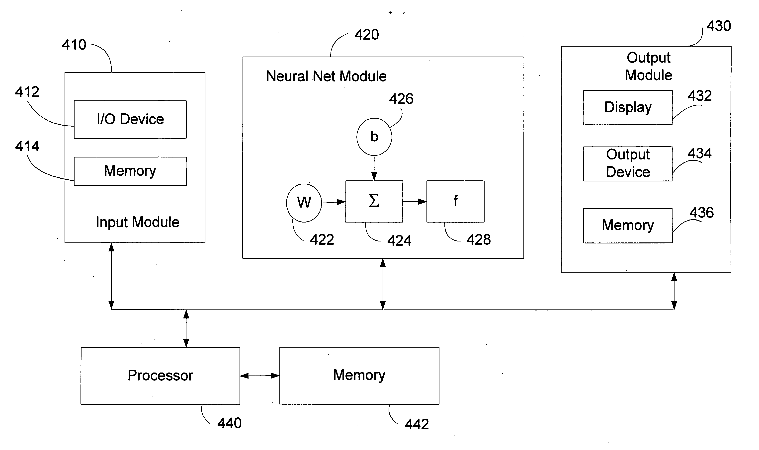 Neural network for aeroelastic analysis