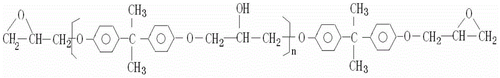 High-temperature-resistant propellant for oil/gas deep well and preparation method of high-temperature-resistant propellant