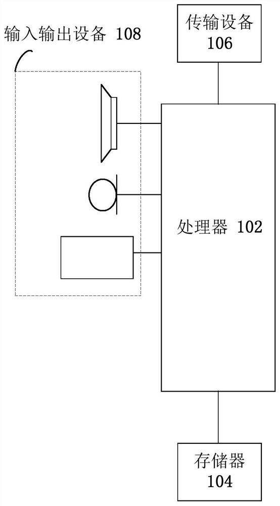 User information processing method and device, electronic equipment and storage medium