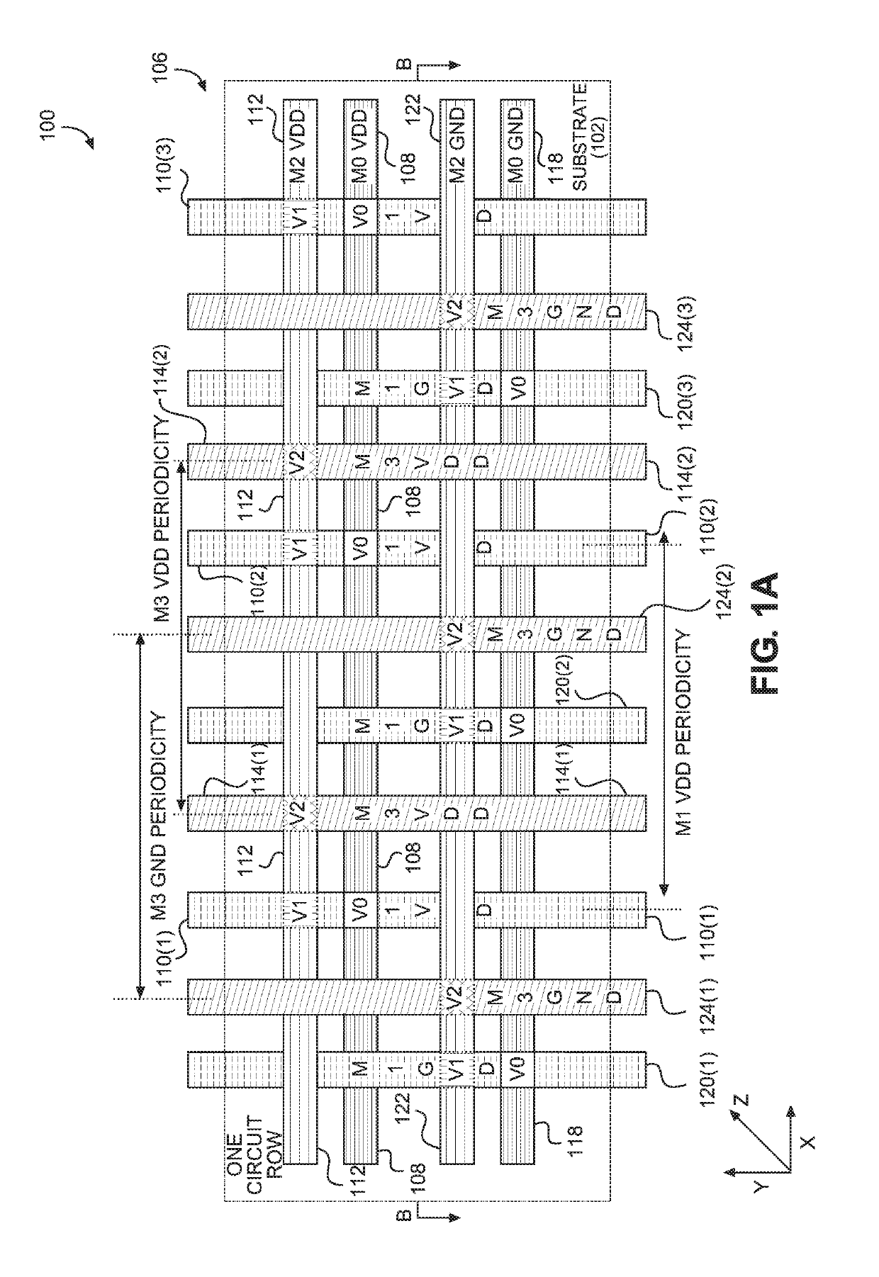 POWER DISTRIBUTION NETWORKS (PDNs) USING HYBRID GRID AND PILLAR ARRANGEMENTS