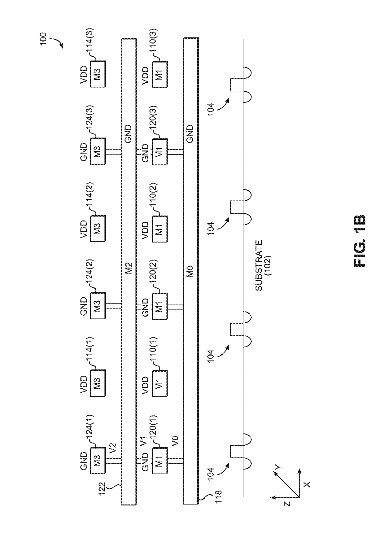 POWER DISTRIBUTION NETWORKS (PDNs) USING HYBRID GRID AND PILLAR ARRANGEMENTS