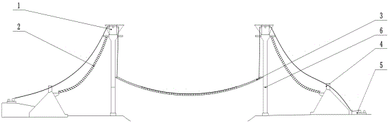 Construction technology for large-diameter pipeline crossing construction catwalk