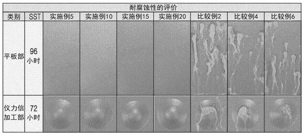 Organic-inorganic composite coating composition, and zinc-plated steel sheet surface-treated using same