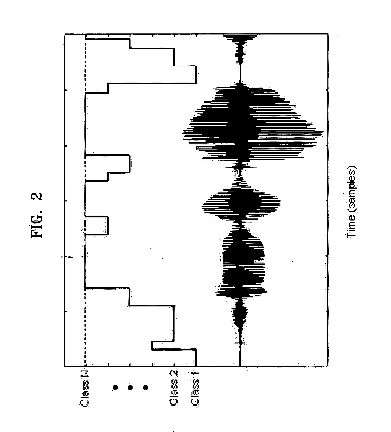 Variable-frame speech coding/decoding apparatus and method