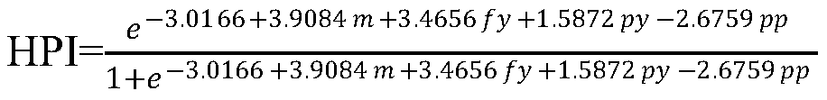 A Breeding Method for Simplified Selection of High-performance A2A2 Homozygous Genotype Dairy Cows Based on Pedigree Information