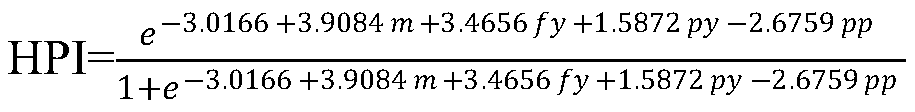 A Breeding Method for Simplified Selection of High-performance A2A2 Homozygous Genotype Dairy Cows Based on Pedigree Information