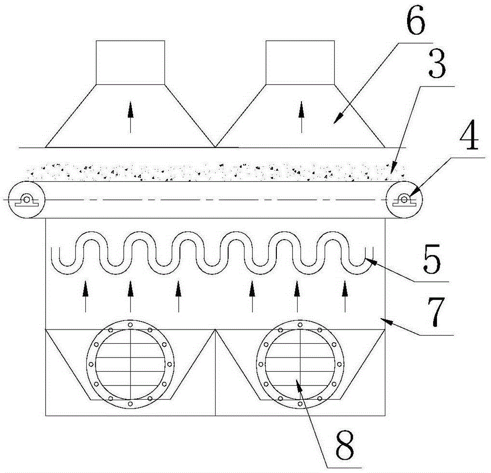 A uniform air heat setting oven