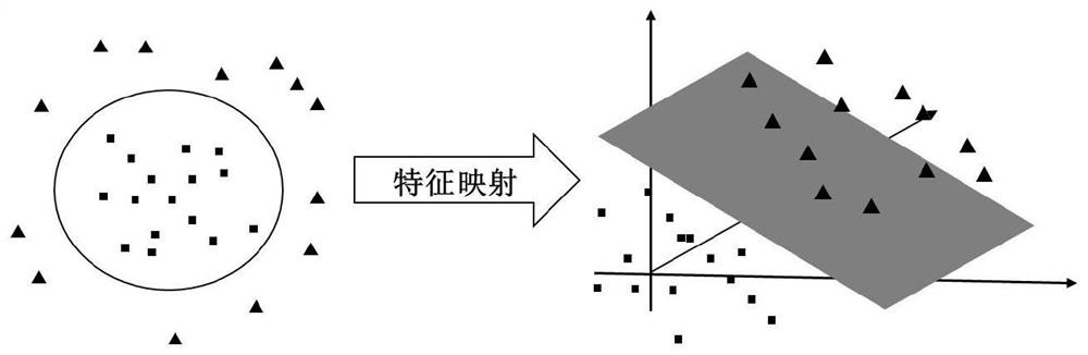 Multi-physiological signal emotion quantitative evaluation method based on two-dimensional continuous model