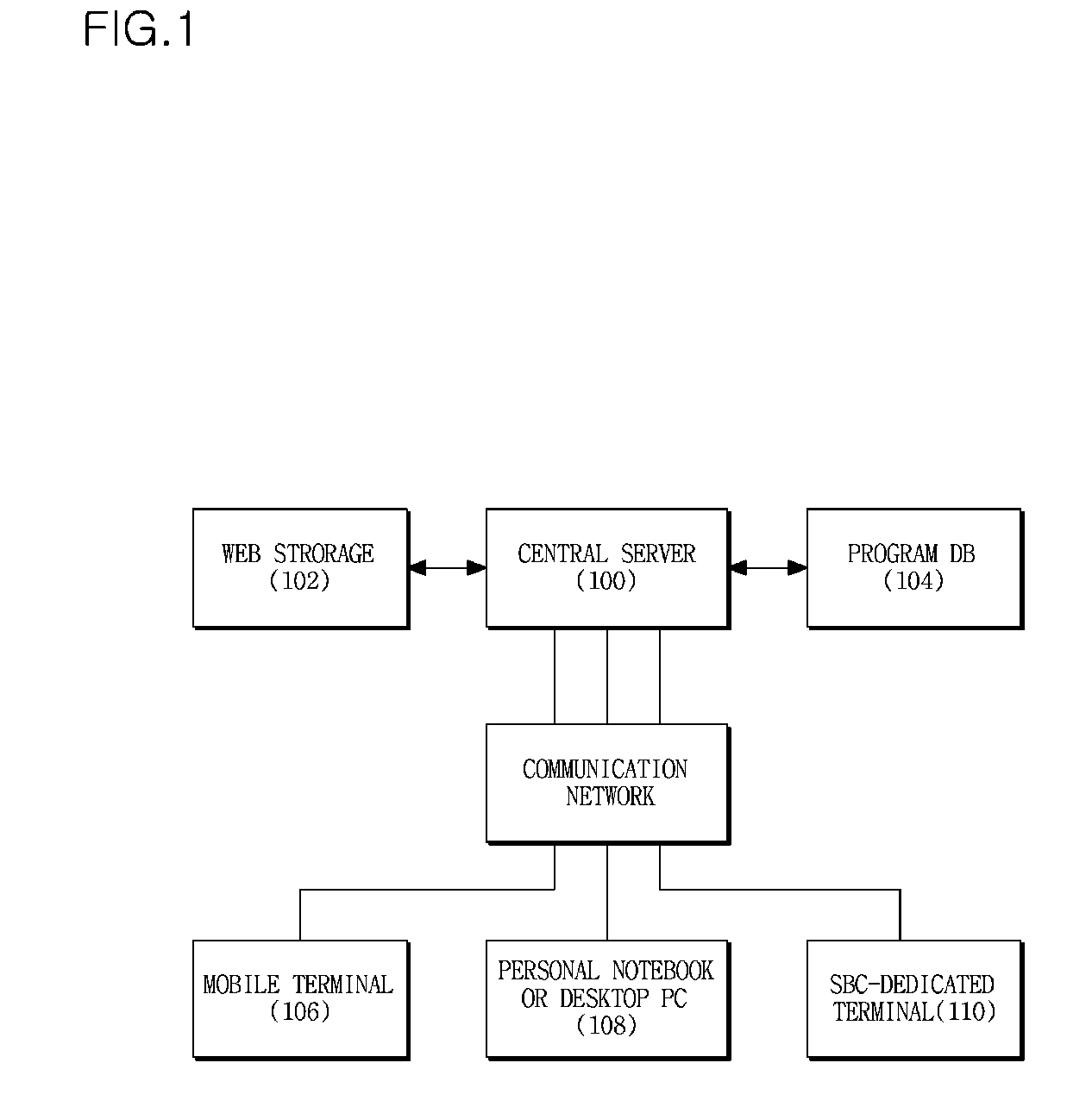 Virtual computing accelerator and program downloading method for server-based virtual computing