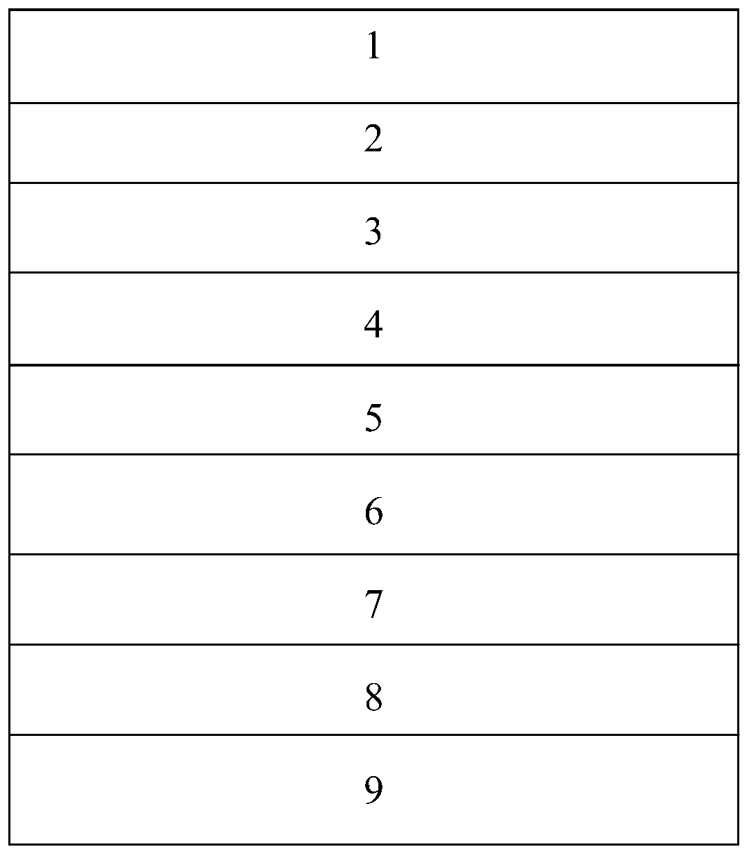 High-transmittance high-definition anti-explosion polyester film and preparation method thereof