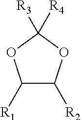 Process for the separation of glycols using glycerol