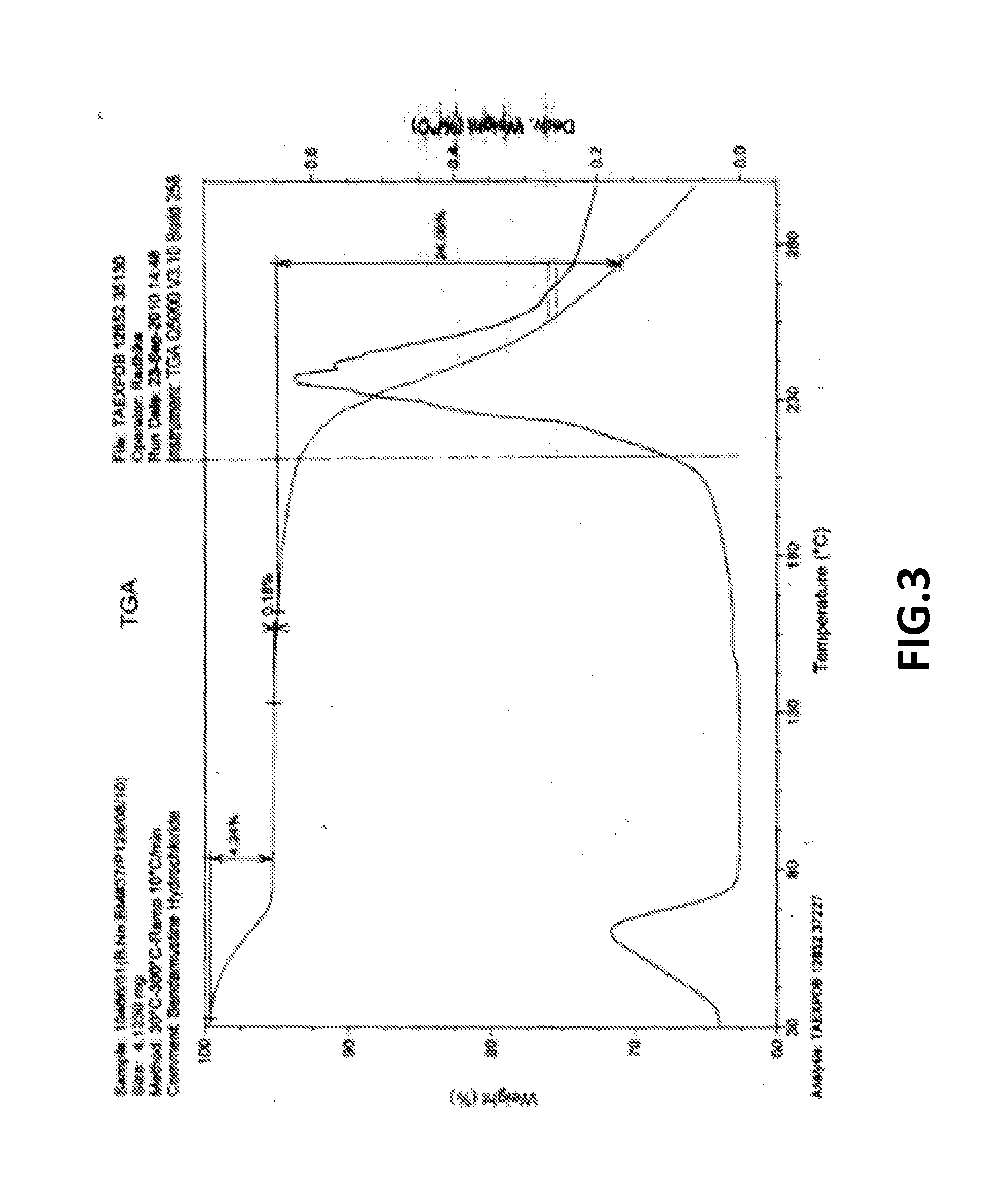 Process for preparing bendamus tine hydrochloride monohydrate