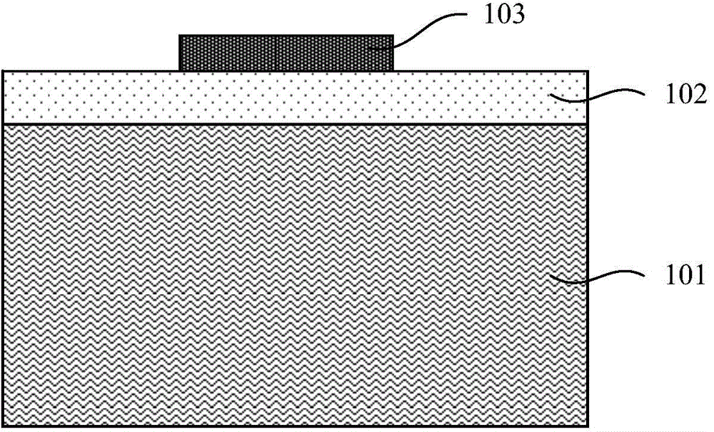 Preparation method of TEM (transmission electron microscopy) sample