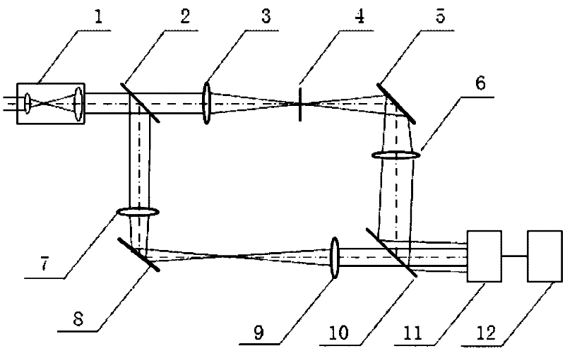 Mach-Zehnder point diffraction interferometer and method for reconstructing laser complex amplitudes