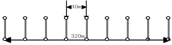 Pilotage and berthing system based on solar-blind ultraviolet light signal