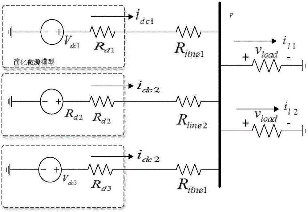 High-precision current equalization control and optimization system and method of direct-current microgrid