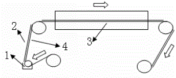 A kind of diffusion film and preparation method thereof